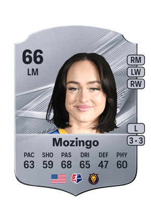 Mozingo - 66 - Rare