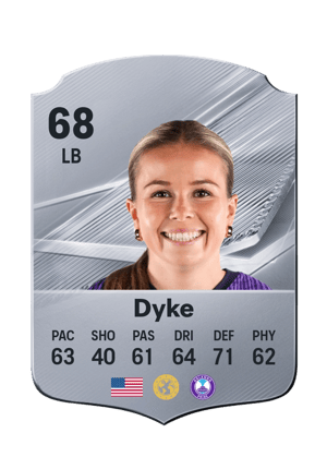 Dyke - 68 - Rare