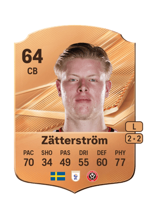 Zätterström - 64 - Rare