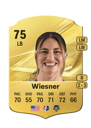 Wiesner - 75 - Rare