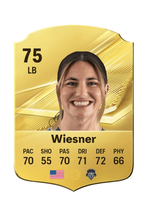 Wiesner - 75 - Rare