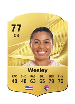 Wesley - 77 - Rare