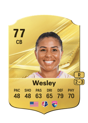 Wesley - 77 - Rare