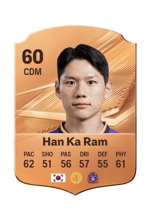 Han Ka Ram - 60 - Rare