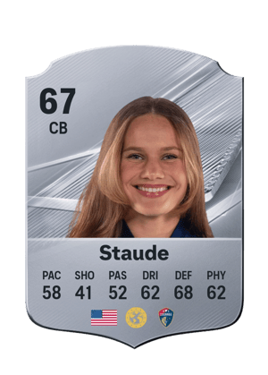 Staude - 67 - Rare