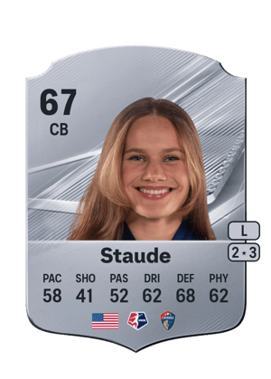 Staude - 67 - Rare