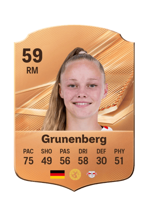 Grunenberg - 59 - Rare