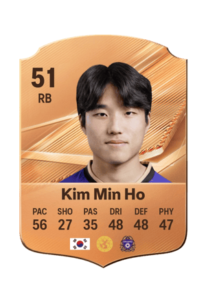 Kim Min Ho - 51 - Rare