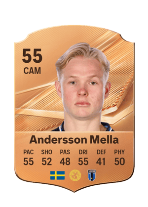 Andersson Mella - 55 - Rare