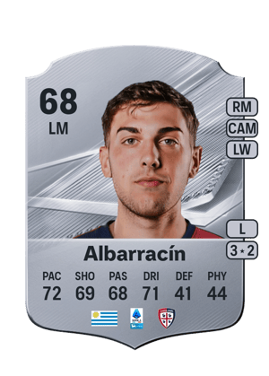 Albarracín - 68 - Rare