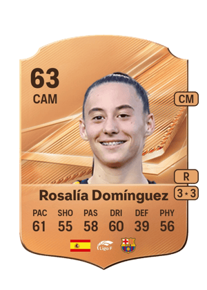 Rosalía Domínguez - 63 - Rare