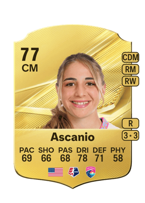 Kimmi Ascanio FC 27 card