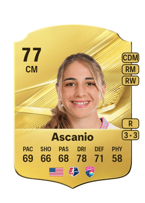 Ascanio - 77 - Rare
