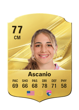 Ascanio - 77 - Rare