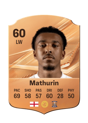 Mathurin - 60 - Rare