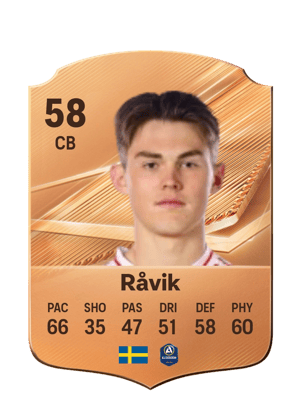 Råvik - 58 - Rare