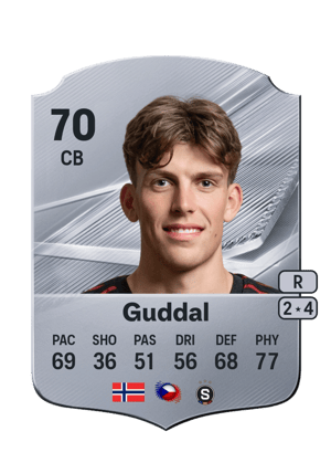Guddal - 70 - Rare