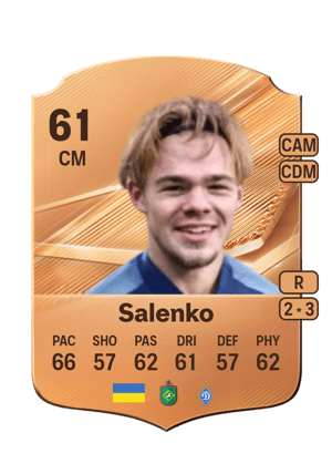 Salenko - 61 - Rare