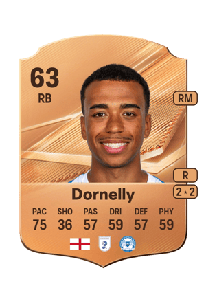 Dornelly - 63 - Rare
