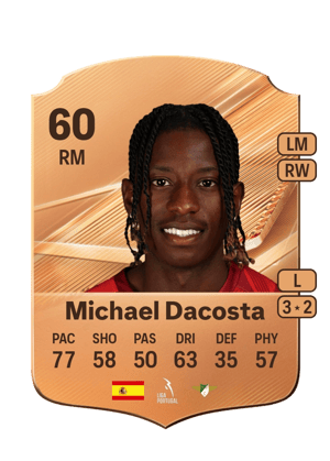 Michael Dacosta - 60 - Rare