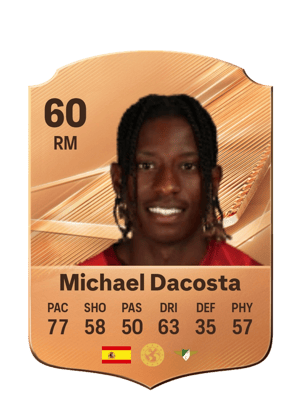 Michael Dacosta - 60 - Rare
