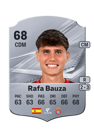 Rafa Bauza - 68 - Rare