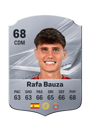 Rafa Bauza - 68 - Rare