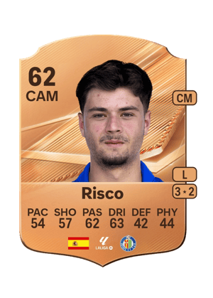 Risco - 62 - Rare