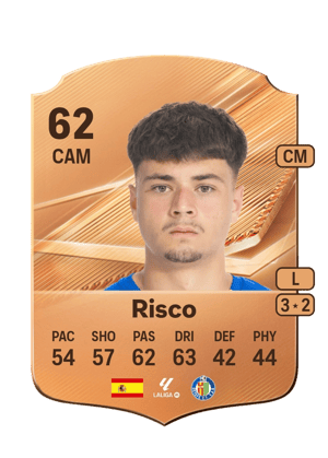 Risco - 62 - Rare