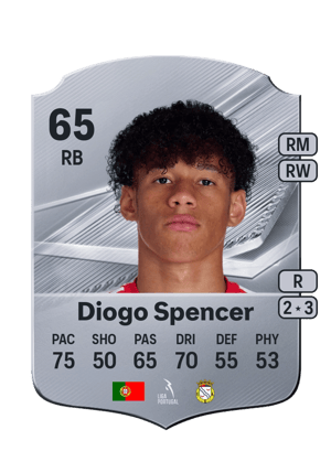 Diogo Spencer - 65 - Rare