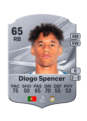 Diogo Spencer - 65 - Rare