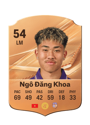 Ngô Đăng Khoa - 54 - Rare