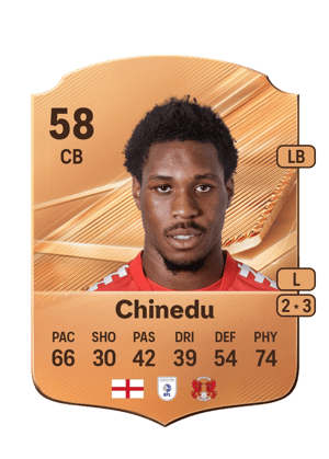 Chinedu - 58 - Rare