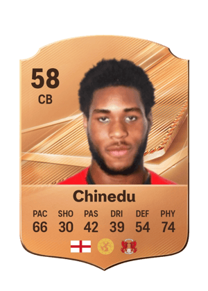 Chinedu - 58 - Rare
