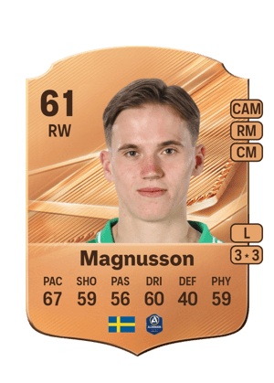 Magnusson - 61 - Rare