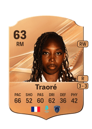 Traoré - 63 - Rare