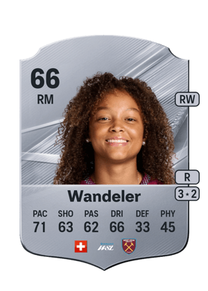 Wandeler - 66 - Rare