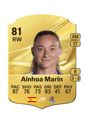 Ainhoa Marín - 81 - Rare
