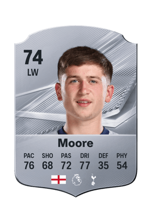 Moore - 74 - Rare