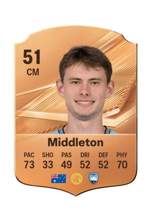Middleton - 51 - Rare