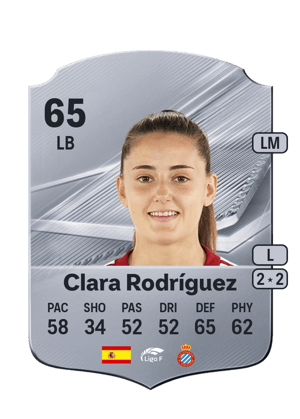Clara Rodríguez - 65 - Rare