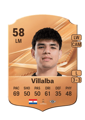 Villalba - 58 - Rare