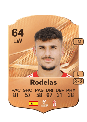 Rodelas FC 27 card