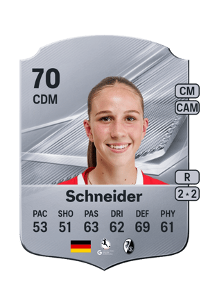 Schneider - 70 - Rare