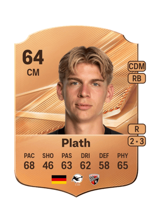 Plath - 64 - Rare
