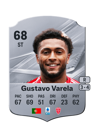 Gustavo Varela - 68 - Rare