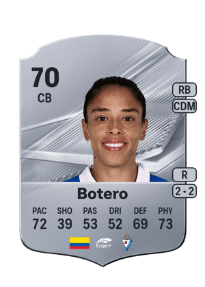 Botero - 70 - Rare