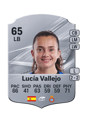 Lucía Vallejo - 65 - Rare