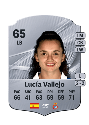 Lucía Vallejo - 65 - Rare