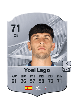 Yoel Lago - 71 - Rare